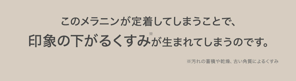 このメラニンが定着してしまうことで、印象の下がるくすみが生まれてしまうのです。※汚れの蓄積や乾燥、古い角質によるくすみ