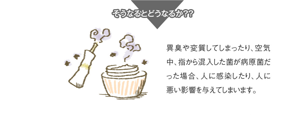 そうなるとどうなるか？？　異臭や変質してしまったり、空気中、指から混入した菌が病原菌だった場合、人に感染したり、人に悪い影響を与えてしまいます。