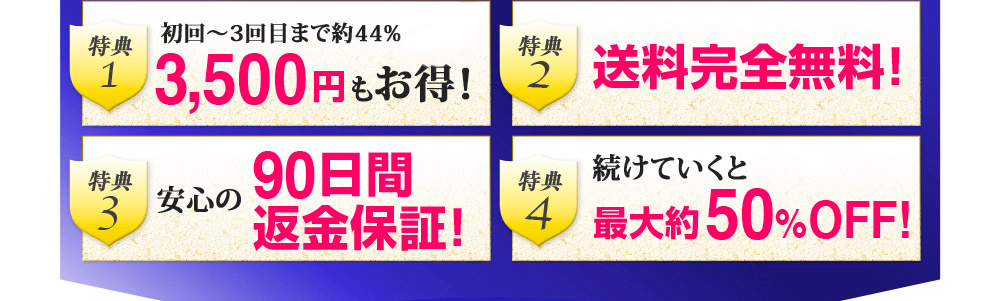 特典1：今だけ初回〜3回目まで約44% 3,500円もお得！　特典2：送料完全無料！　特典3：安心の90日間返金保証！　特典4：続けていくと最大約50%OFF！