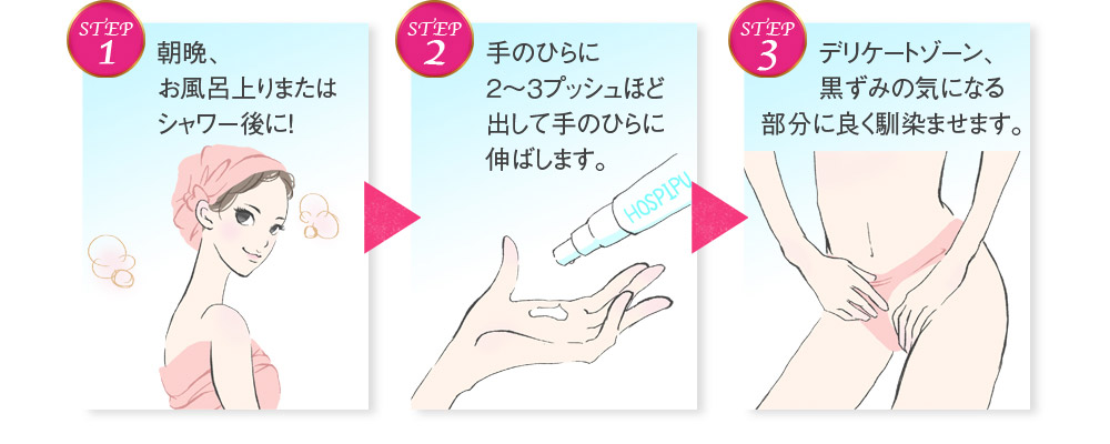 STEP１：朝晩、お風呂上りまたはシャワー後に！　STEP２：手のひらに２～３プッシュほど出して手のひらに伸ばします。　STEP３：デリケートゾーン、黒ずみの気になる部分に良く馴染ませます。