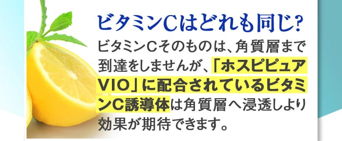 【ビタミンCはどれも同じ？】→ビタミンCそのものは、角質層まで到達をしませんが、「ホスピピュアVIO」に配合されているビタミンC誘導体は角質層へ浸透しより効果が期待できます。