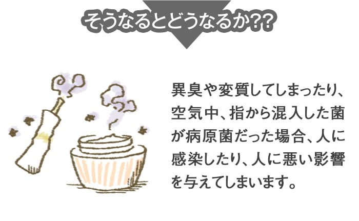 そうなるとどうなるか？？　異臭や変質してしまったり、空気中、指から混入した菌が病原菌だった場合、人に感染したり、人に悪い影響を与えてしまいます。