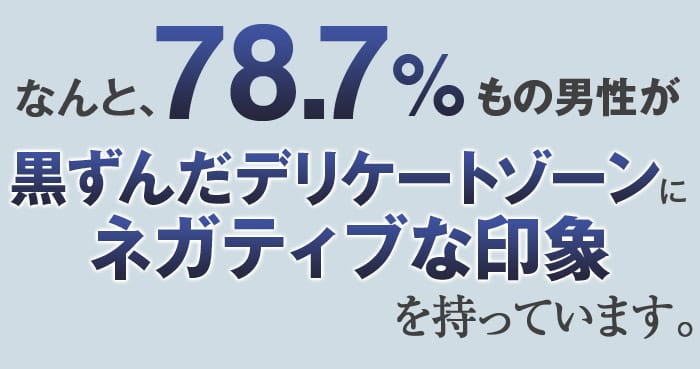 なんと、78.7%もの男性が黒ずんだデリケートゾーンにネガティブな印象を持っています。